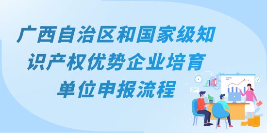 广西自治区和国家级知识产权优势企业培育单位申报流程